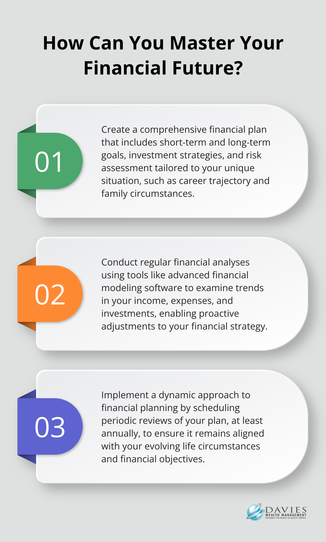 Fact - How Can You Master Your Financial Future?