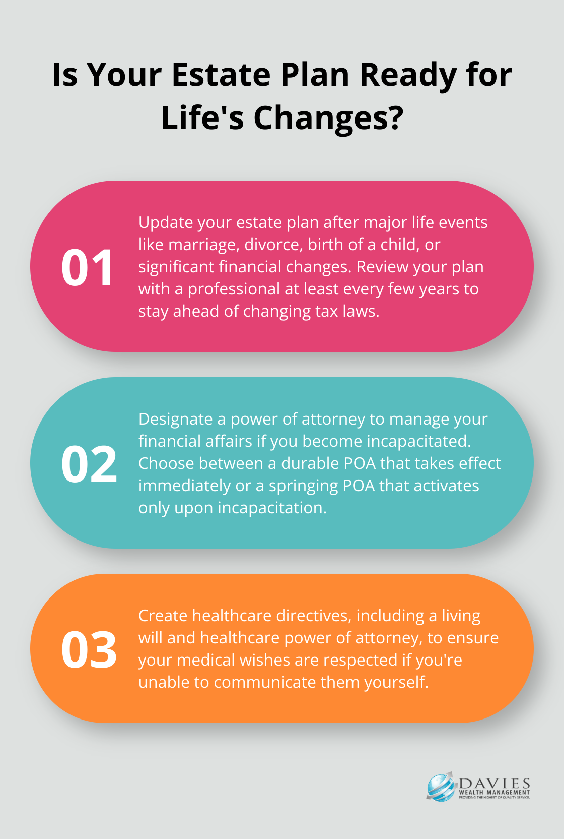 Fact - Is Your Estate Plan Ready for Life's Changes?