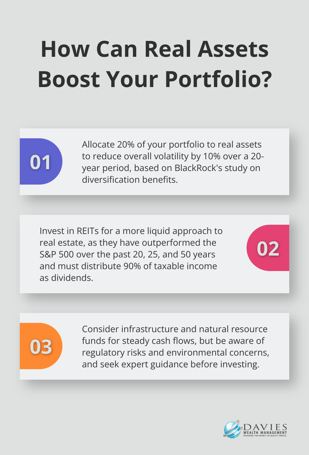 Fact - How Can Real Assets Boost Your Portfolio?