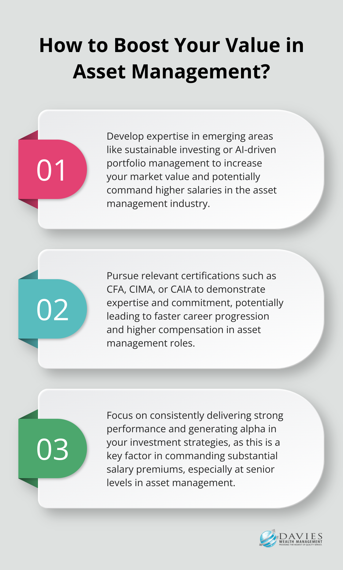 Fact - How to Boost Your Value in Asset Management?