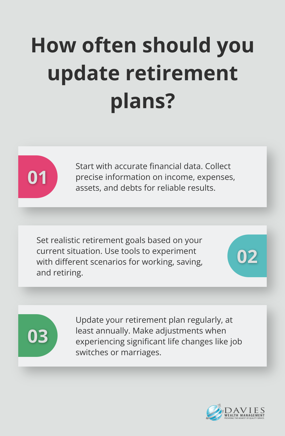 Fact - How often should you update retirement plans?