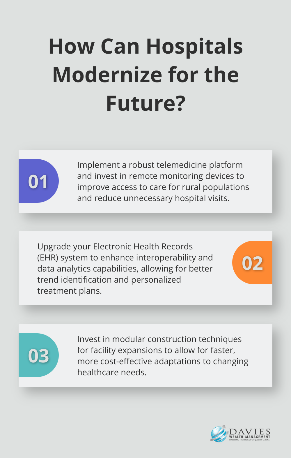 Fact - How Can Hospitals Modernize for the Future?