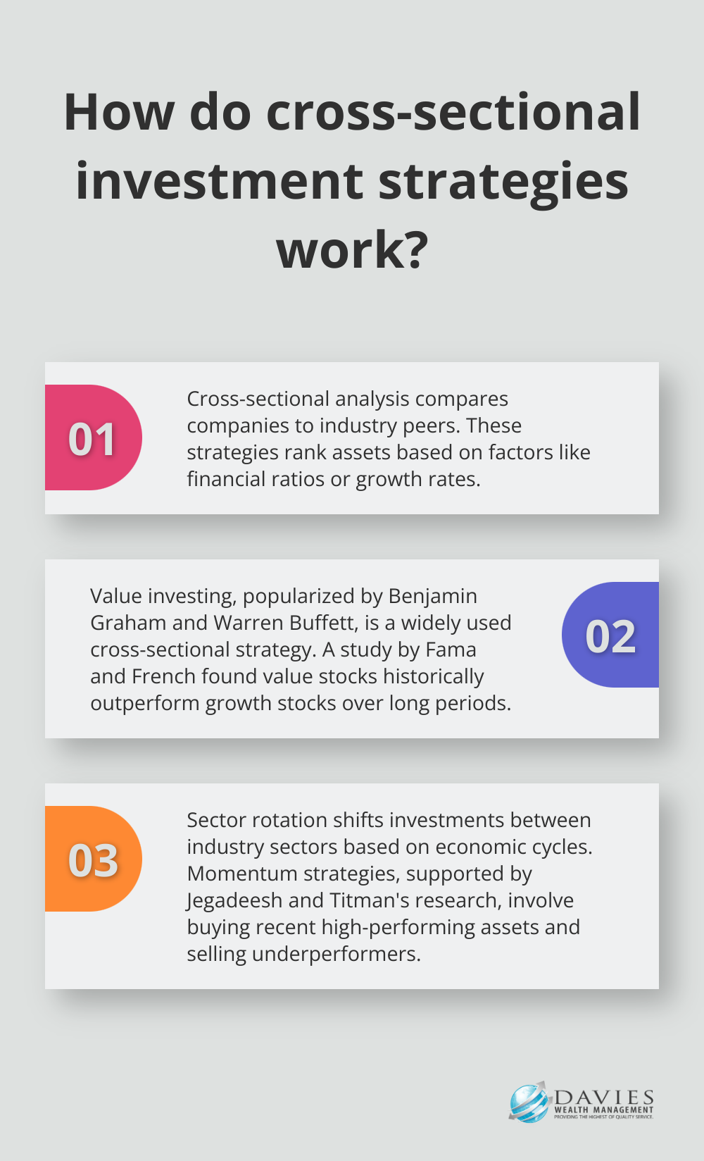 Fact - How do cross-sectional investment strategies work?
