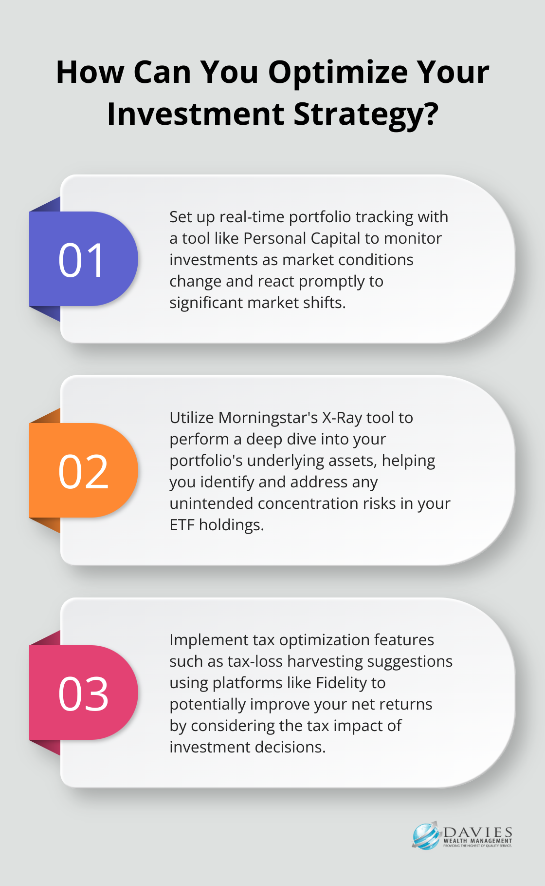 Fact - How Can You Optimize Your Investment Strategy?