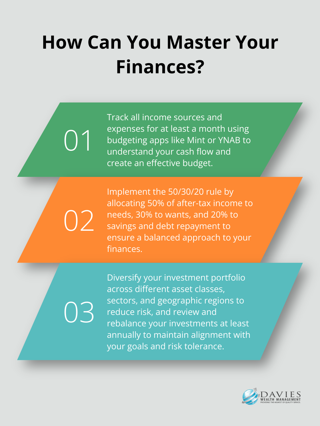 Fact - How Can You Master Your Finances?
