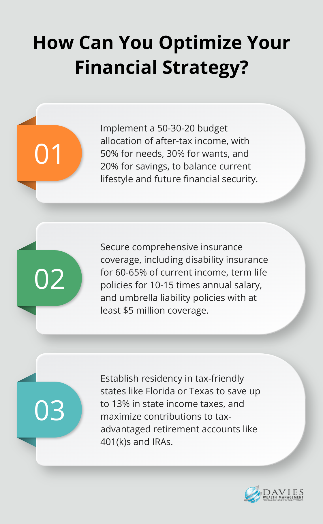 Fact - How Can You Optimize Your Financial Strategy?