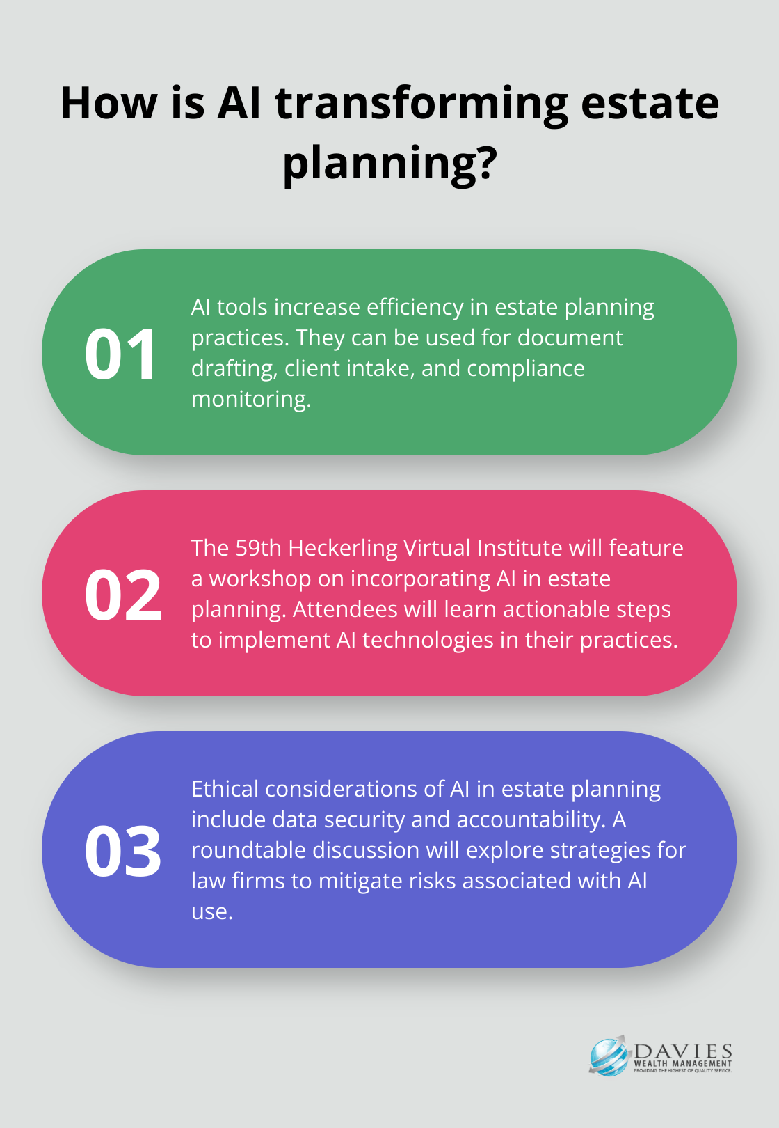 Fact - How is AI transforming estate planning?