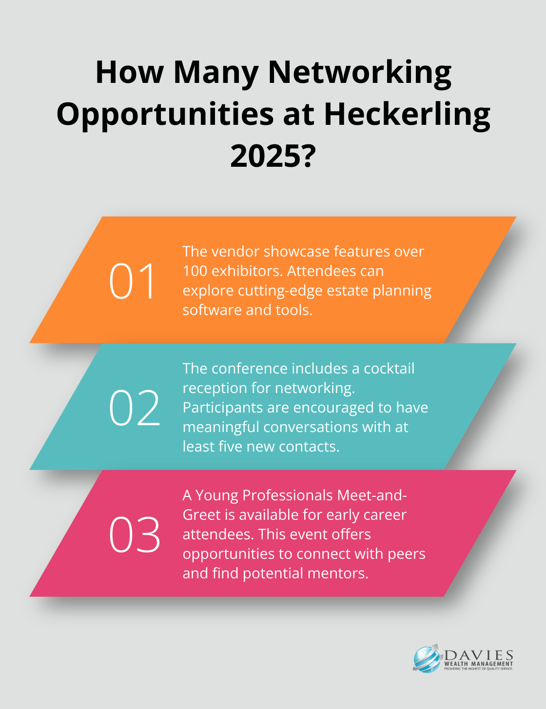 Fact - How Many Networking Opportunities at Heckerling 2025?