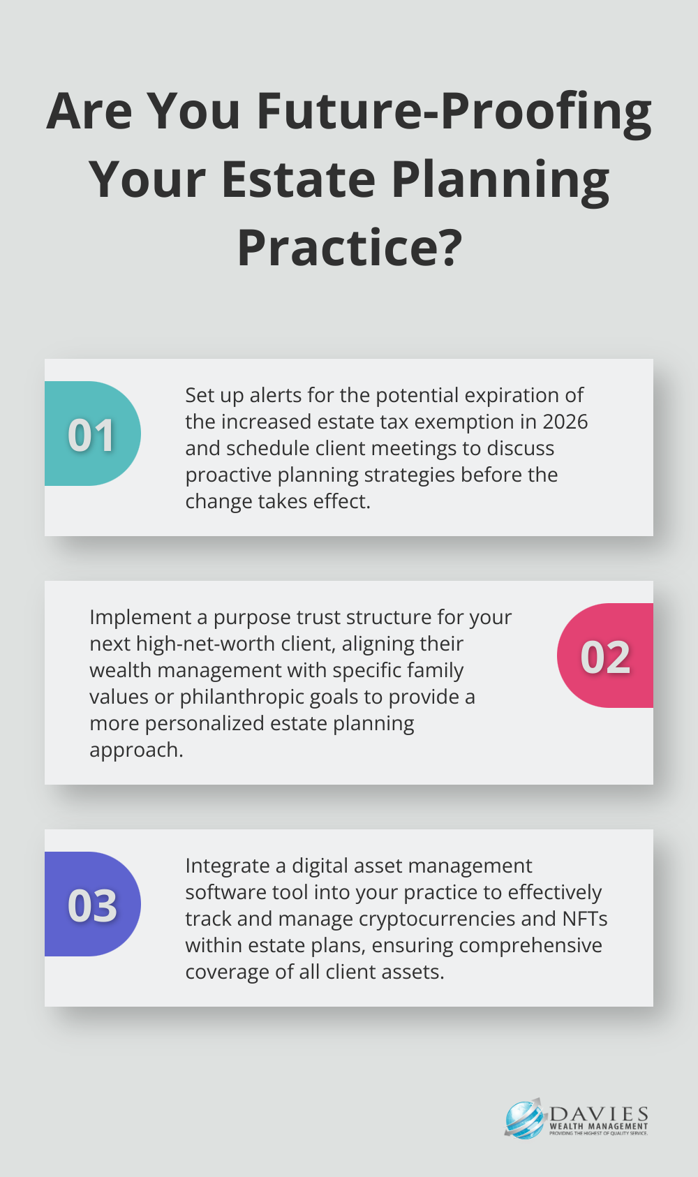 Fact - Are You Future-Proofing Your Estate Planning Practice?