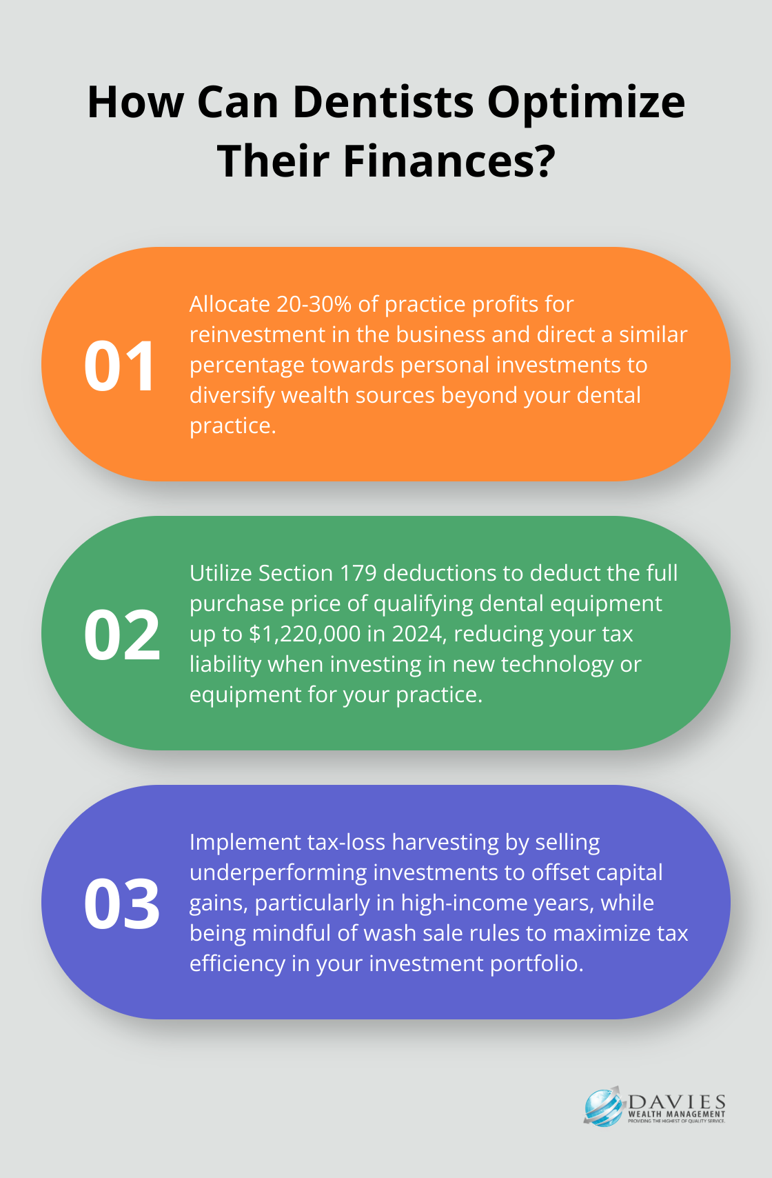 Fact - How Can Dentists Optimize Their Finances?