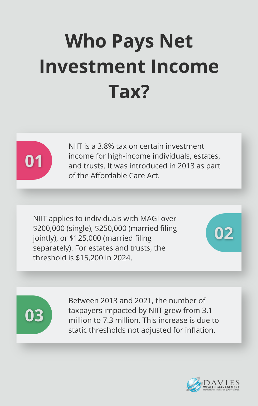 Fact - Who Pays Net Investment Income Tax?