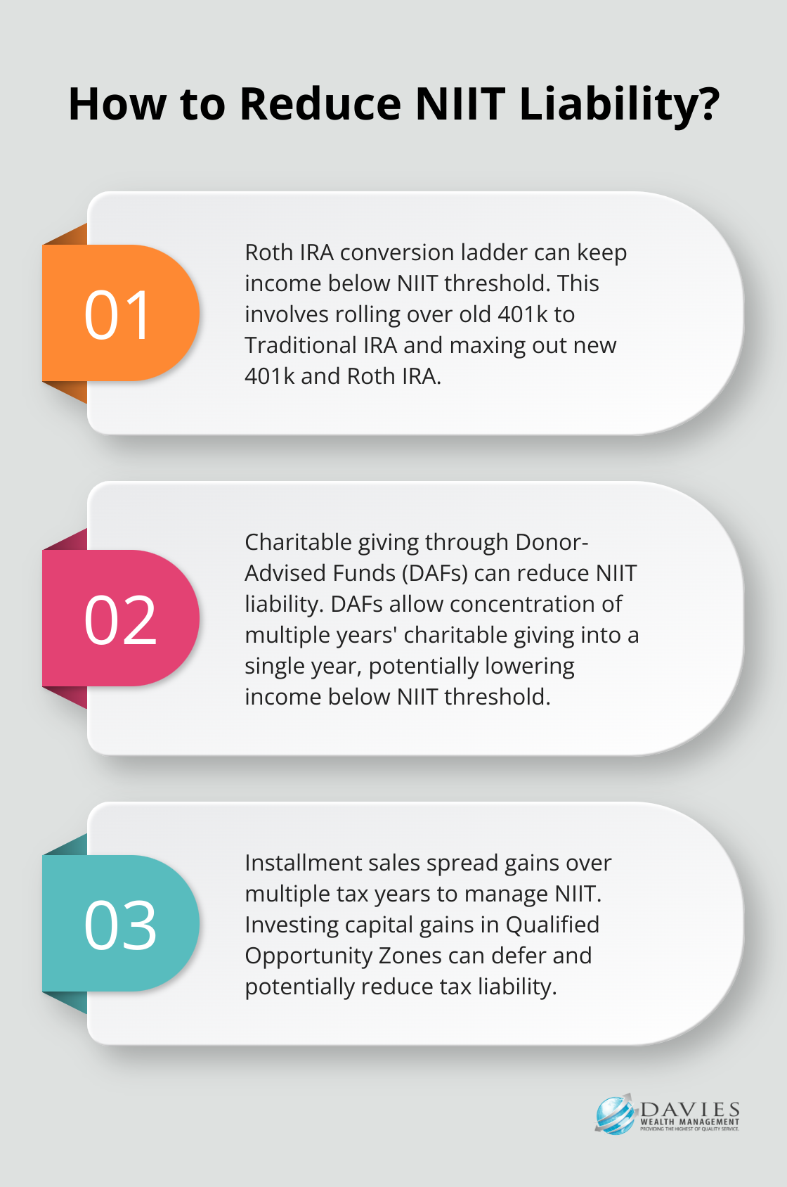 Fact - How to Reduce NIIT Liability?