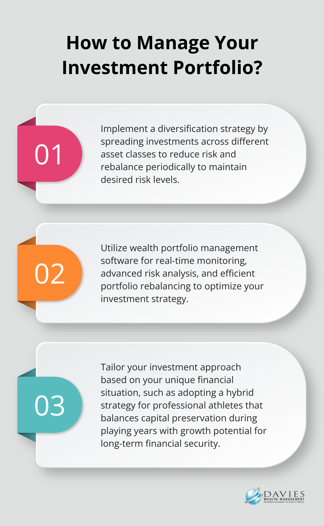 Fact - How to Manage Your Investment Portfolio?