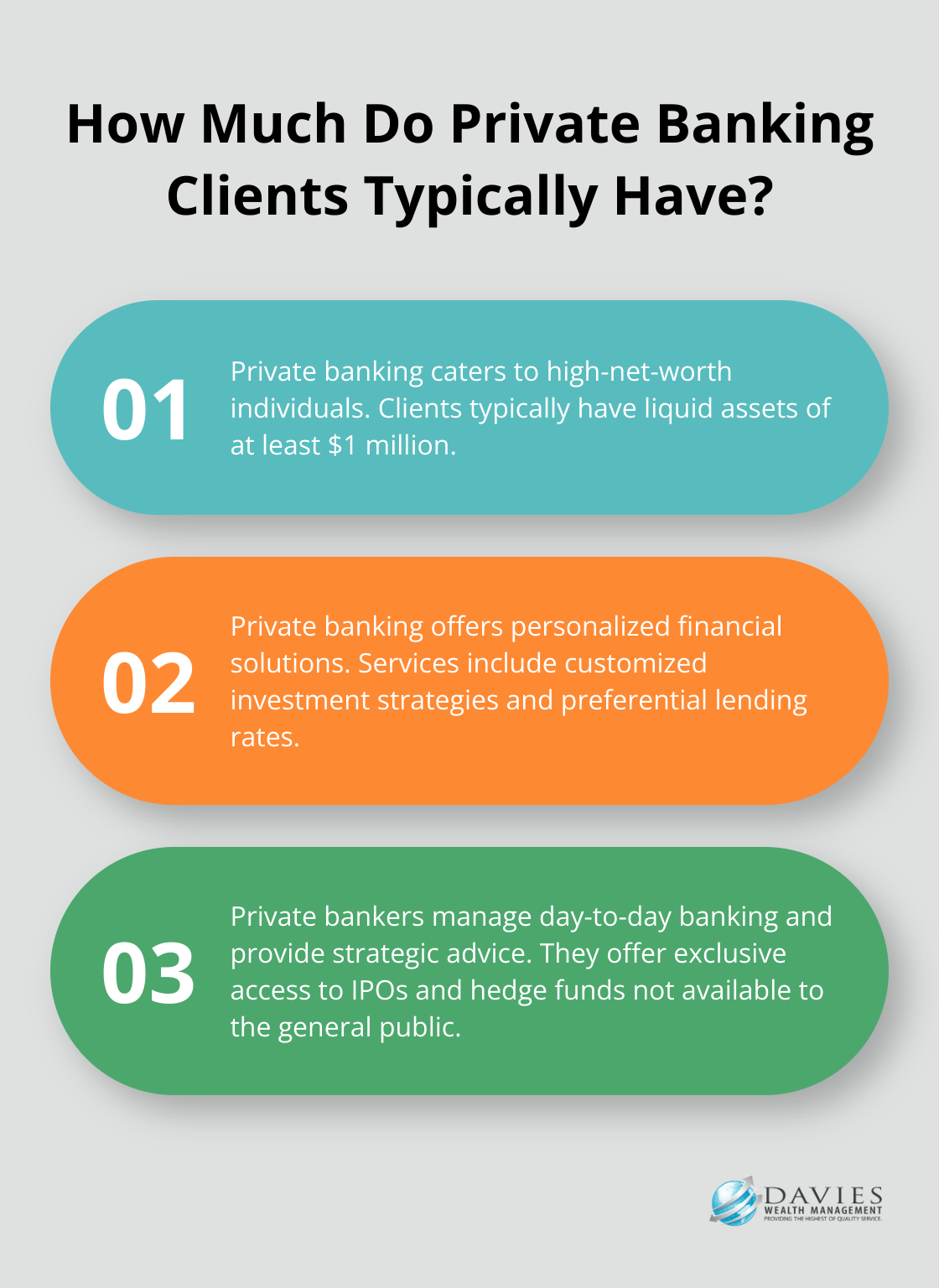Fact - How Much Do Private Banking Clients Typically Have?