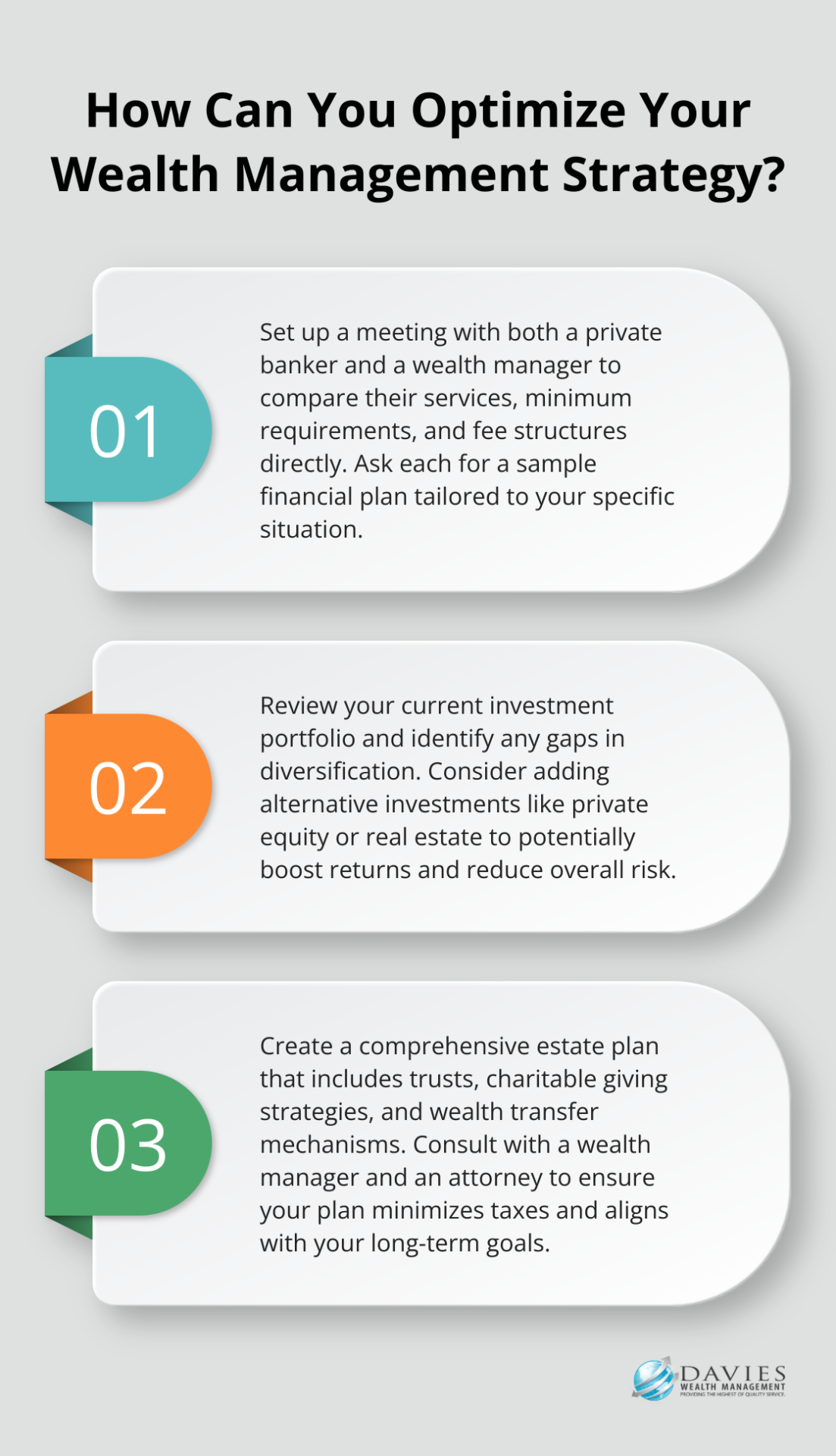 Fact - How Can You Optimize Your Wealth Management Strategy?