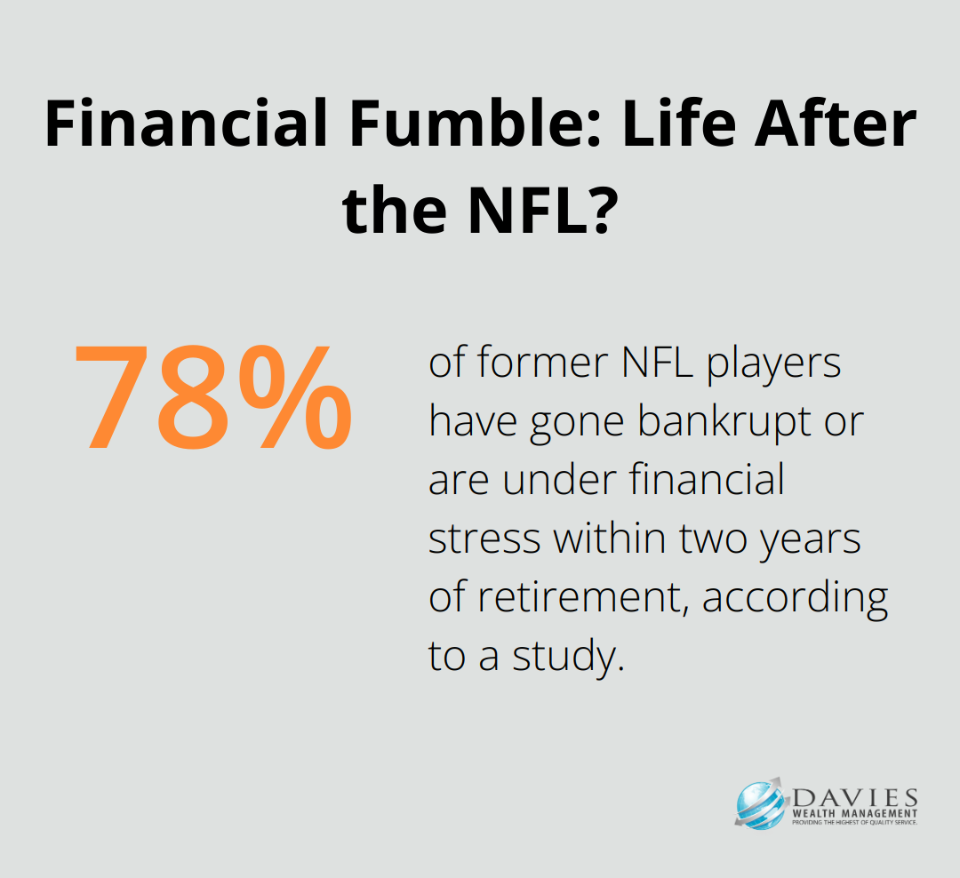 Financial Fumble: Life After the NFL?