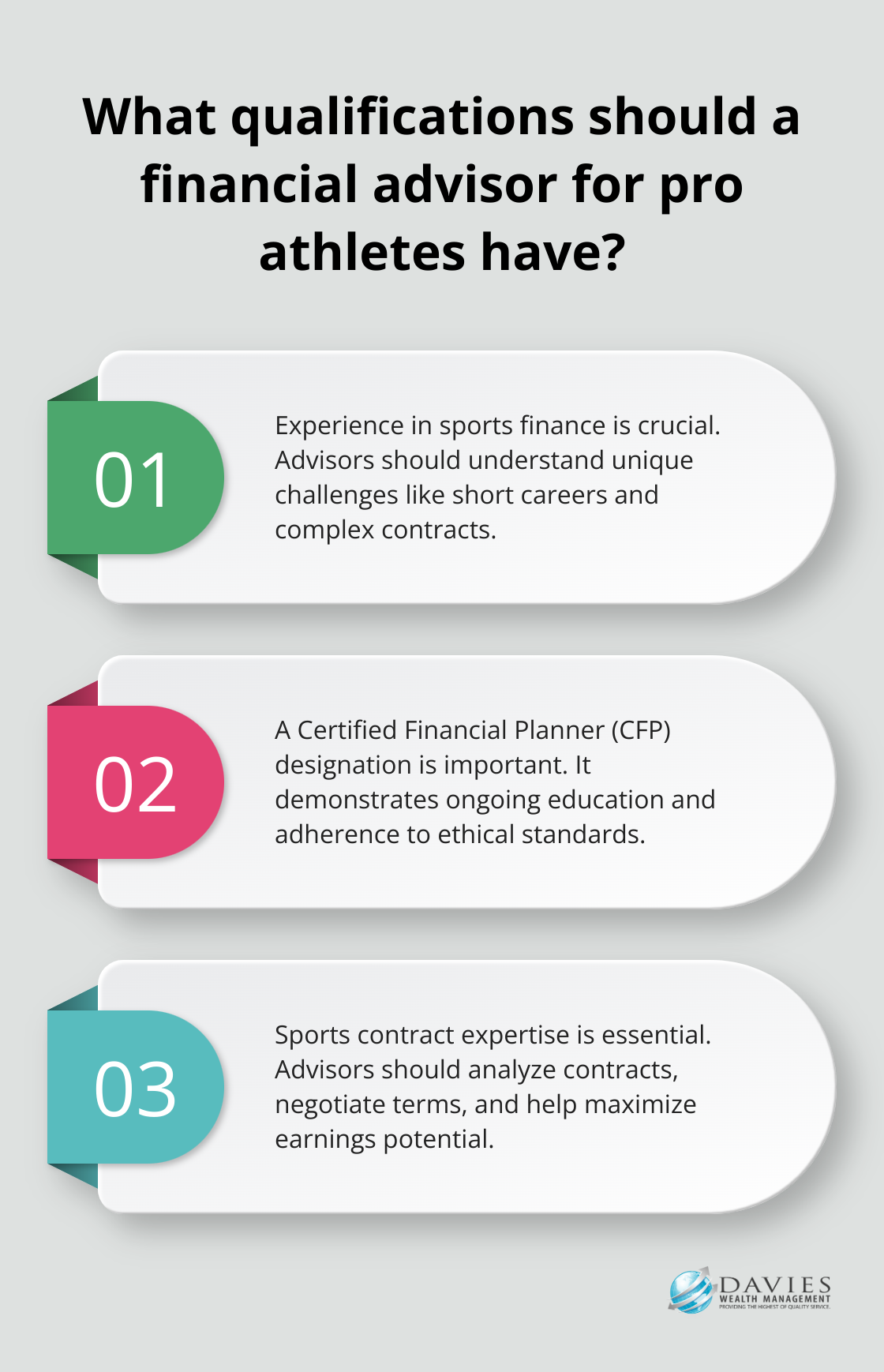 Fact - What qualifications should a financial advisor for pro athletes have?