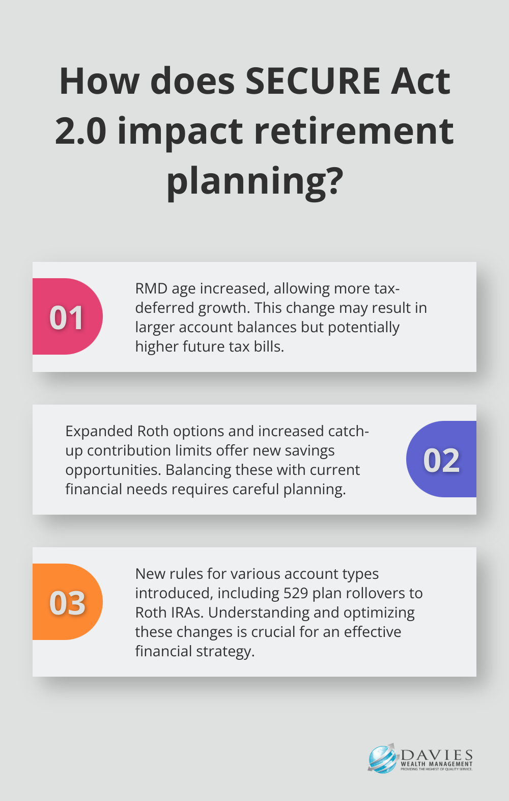 Fact - How does SECURE Act 2.0 impact retirement planning?