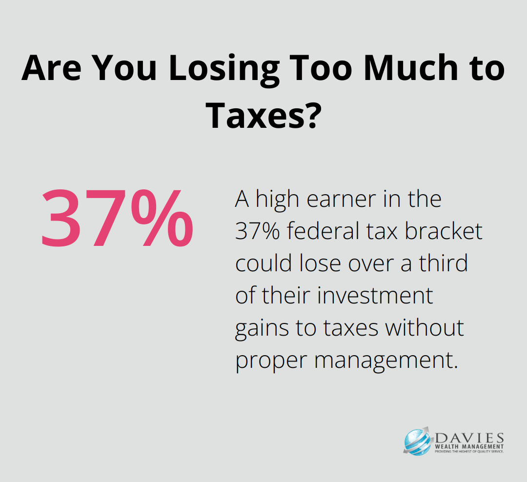 Are You Losing Too Much to Taxes?