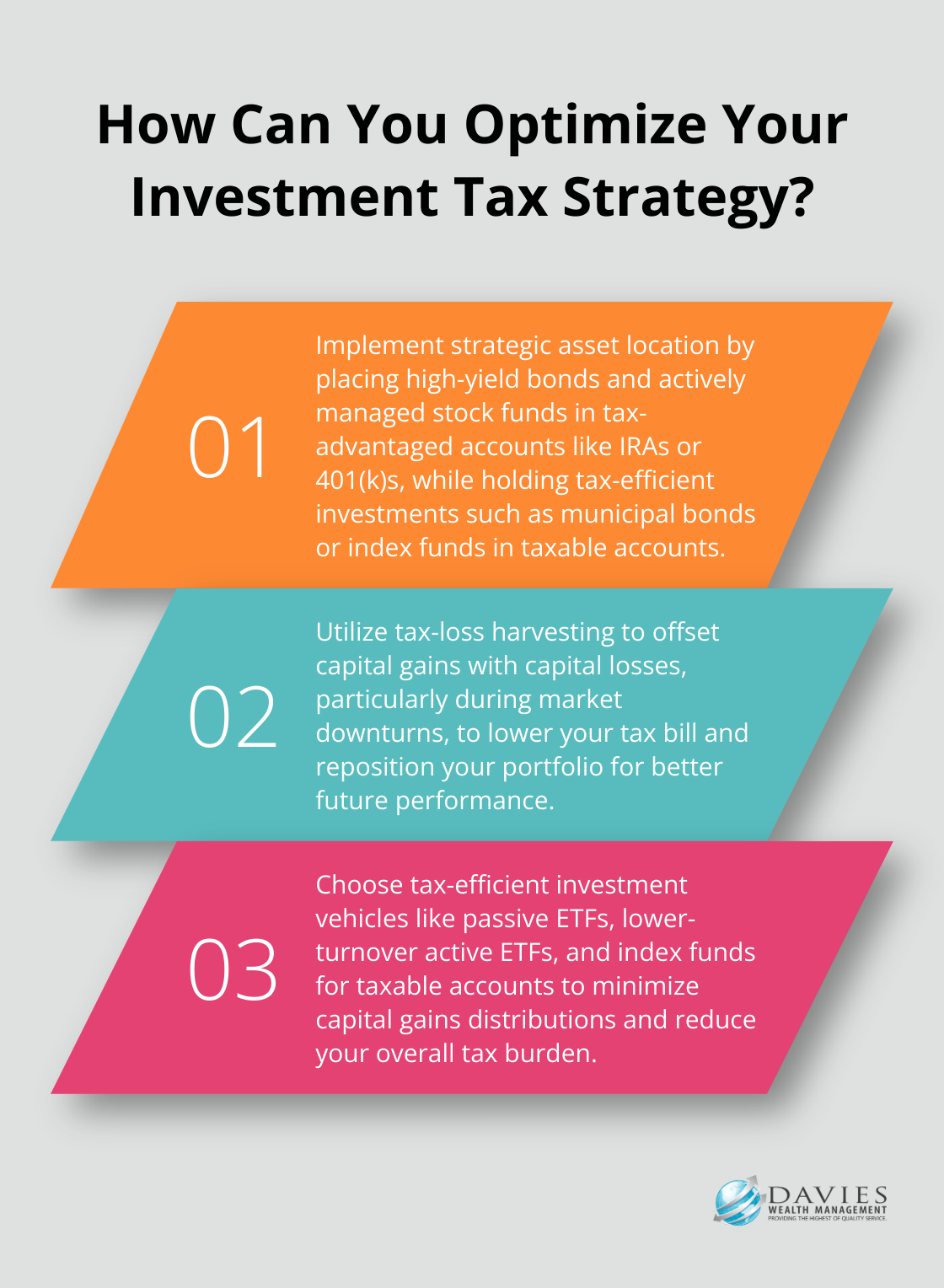 Fact - How Can You Optimize Your Investment Tax Strategy?
