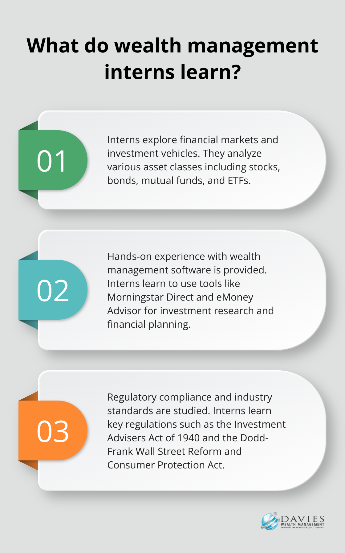Wealth Management Intern Responsibilities: What to Expect | Davies Wealth  Management
