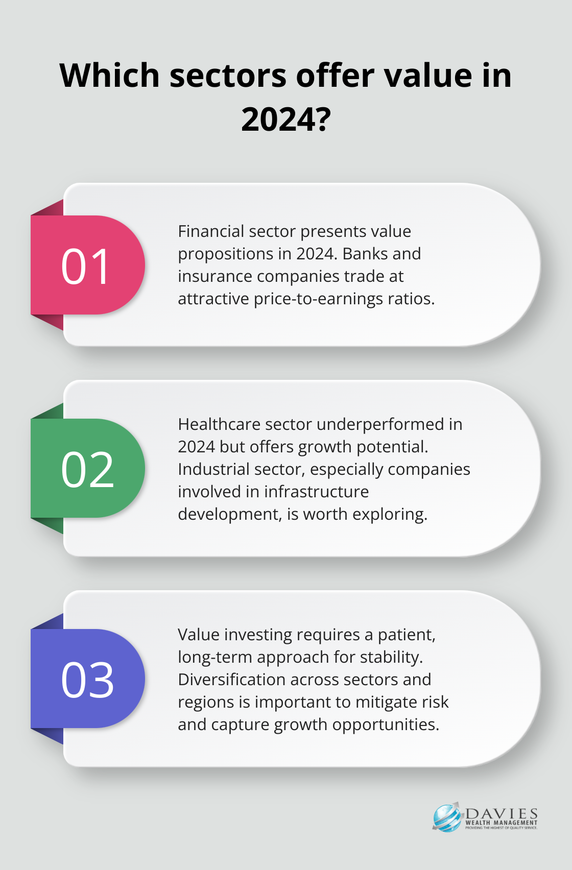 Infographic: Which sectors offer value in 2024?