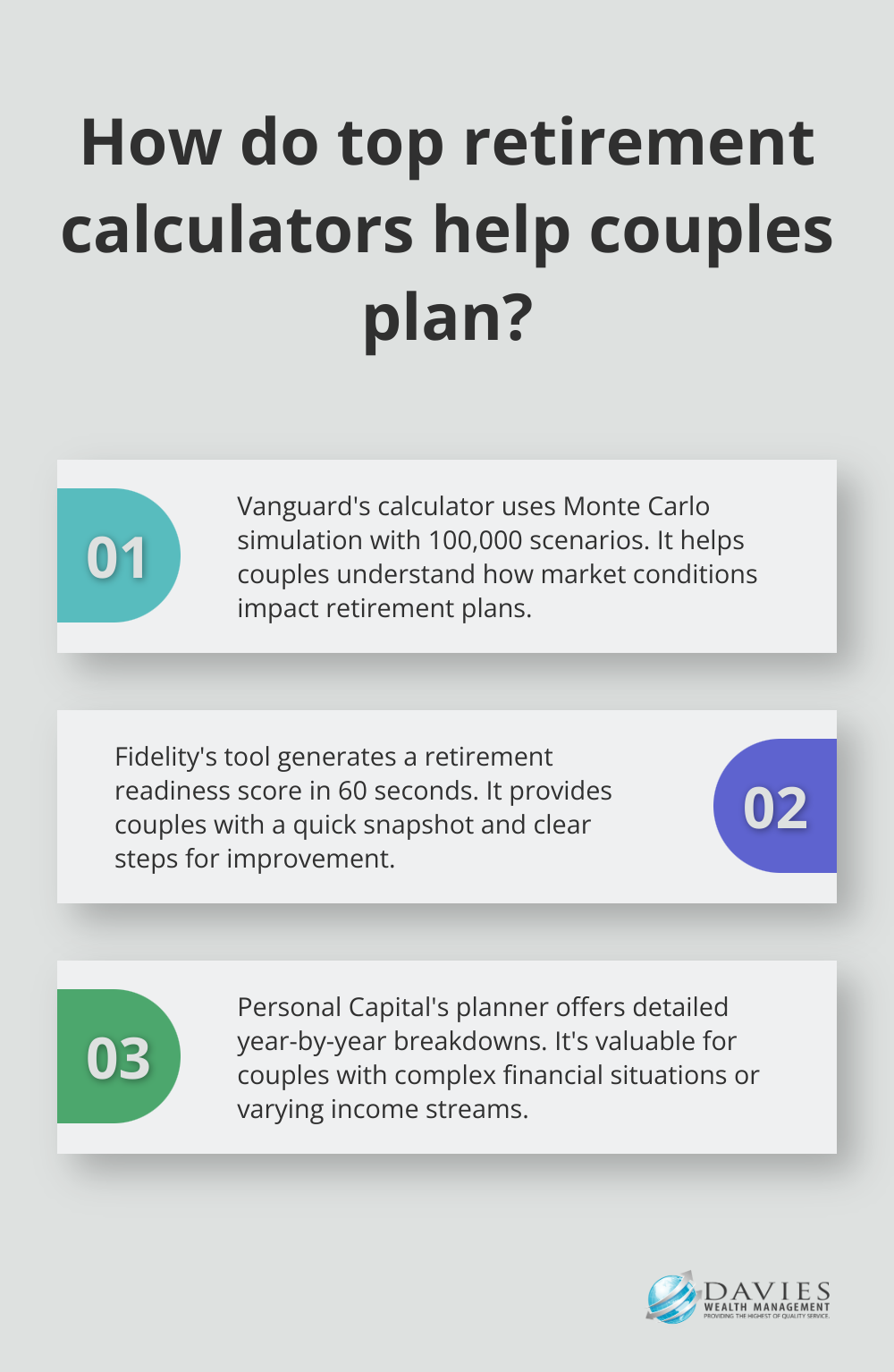 Infographic: How do top retirement calculators help couples plan? - retirement planning calculator for couples