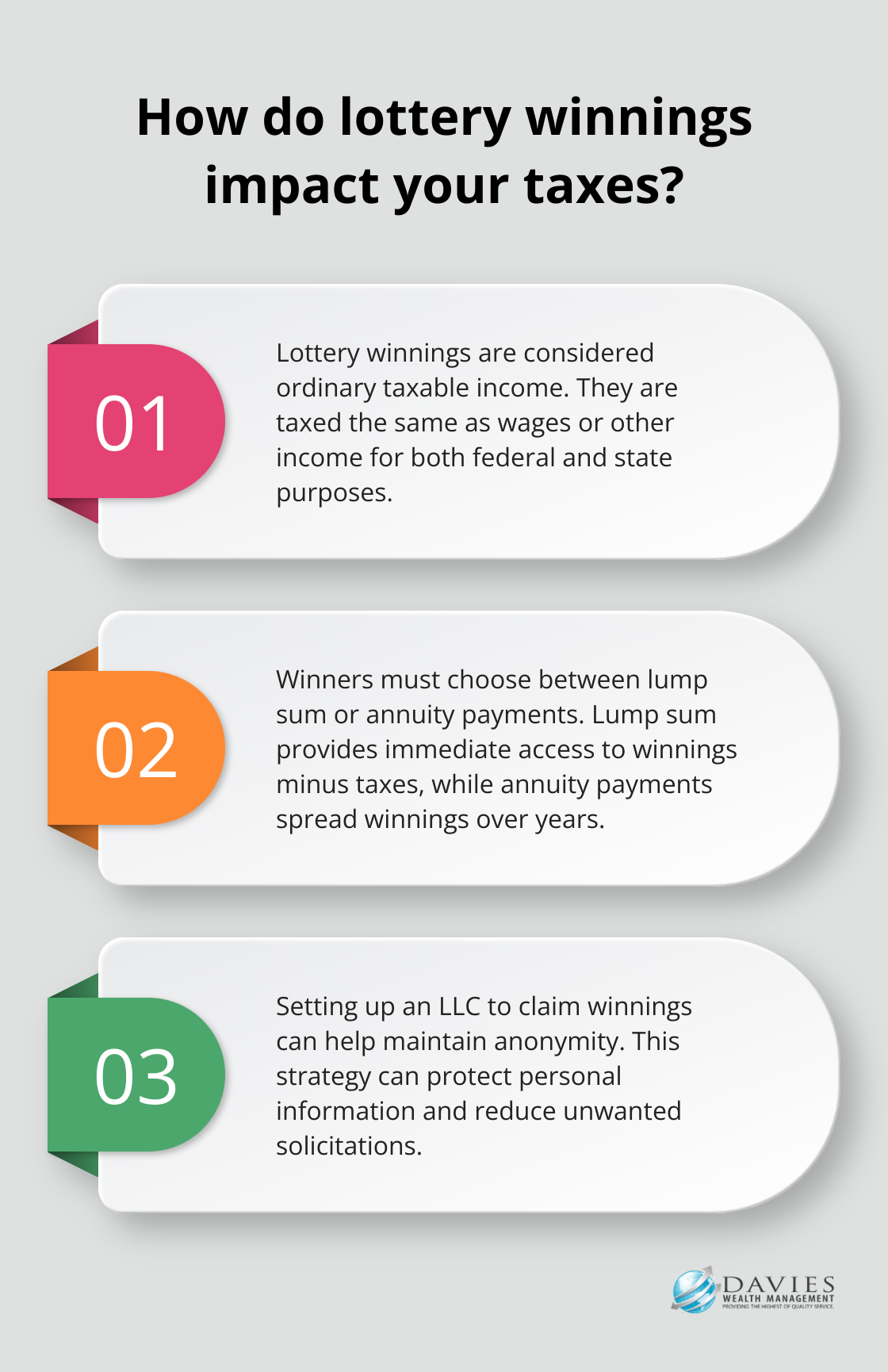 Infographic: How do lottery winnings impact your taxes? - investment advice for lottery winners