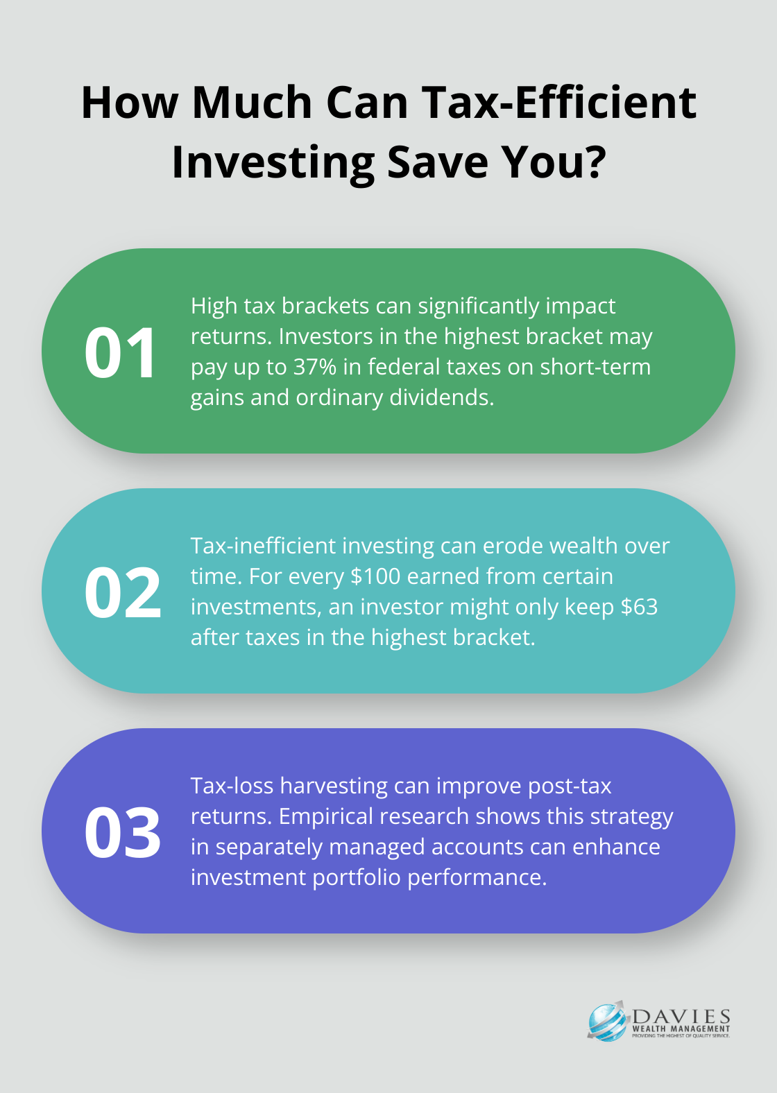 USDT Tax-Efficient Investing: Optimizing Returns Through Smarter Structure