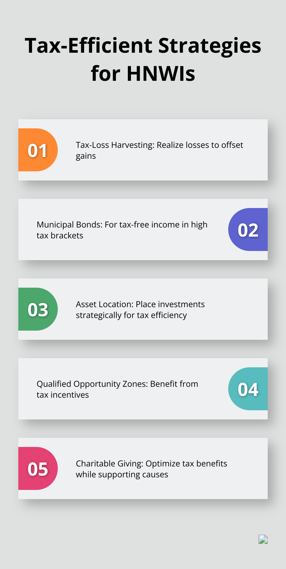 List of five tax-efficient strategies for high-net-worth individuals - Asset allocation