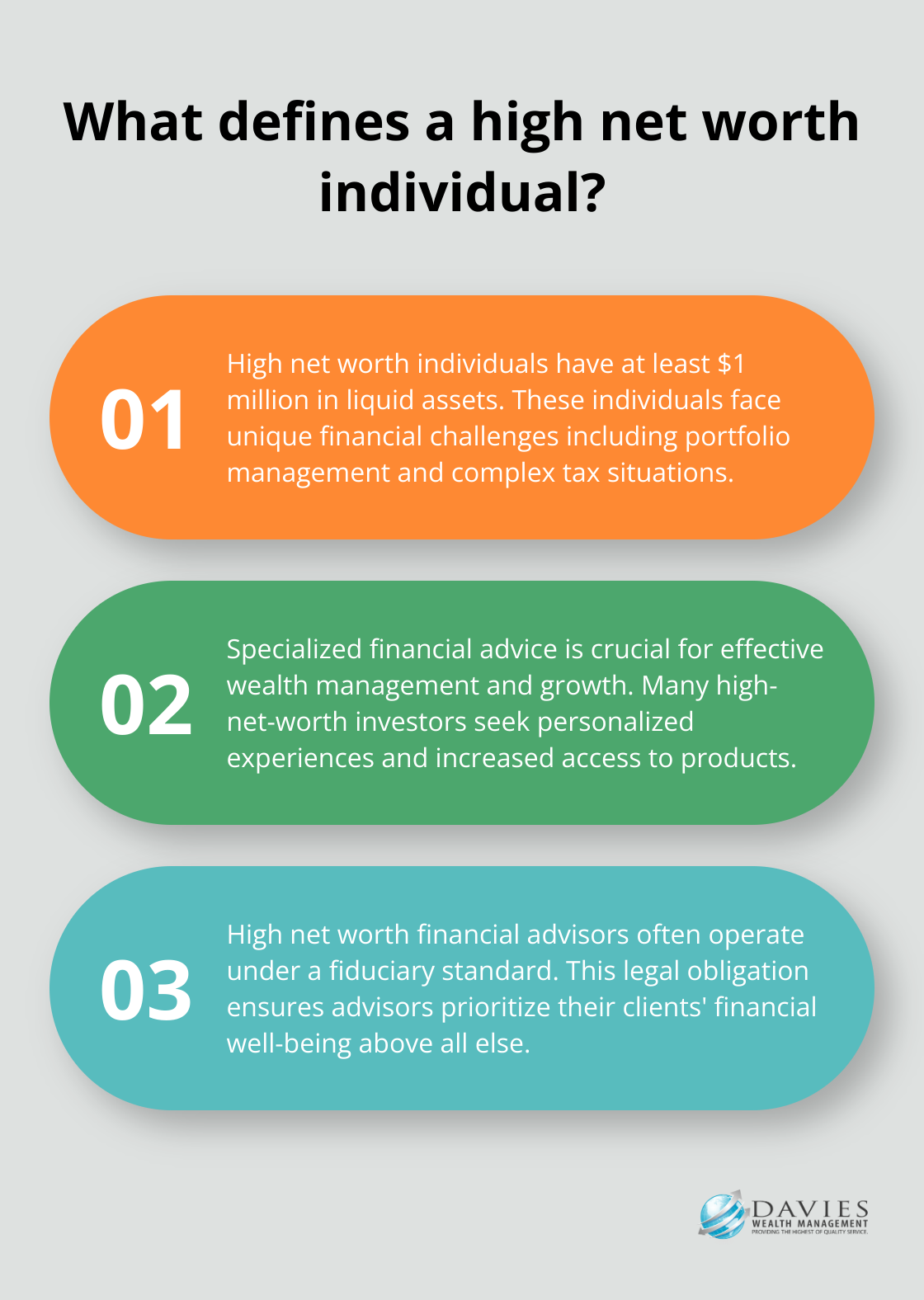 Infographic: What defines a high net worth individual? - high net worth financial advisor