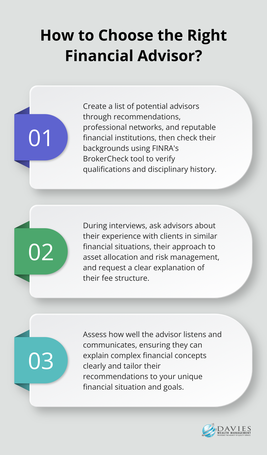 Infographic: How to Choose the Right Financial Advisor?