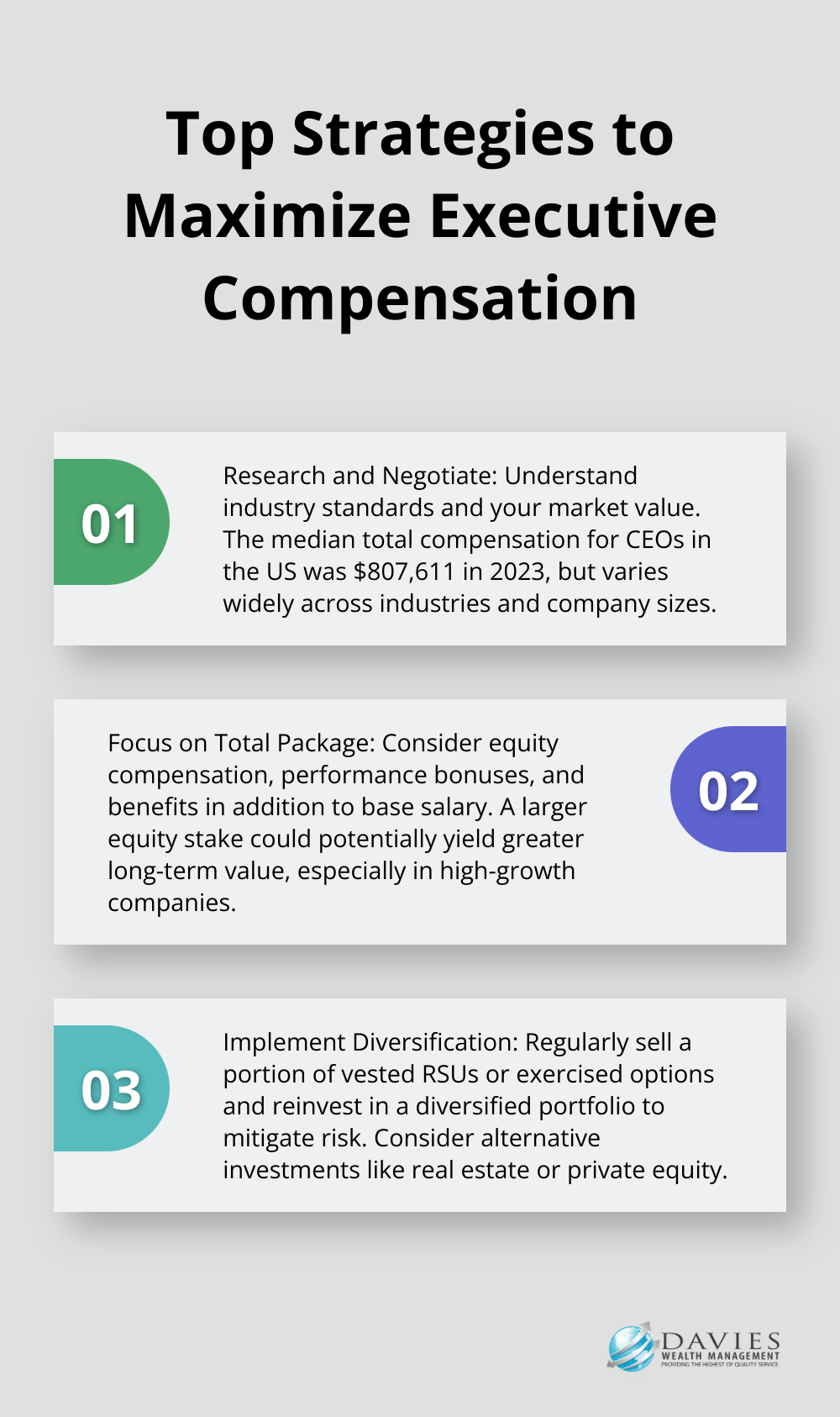 Ordered list chart showing three key strategies for optimizing executive compensation packages