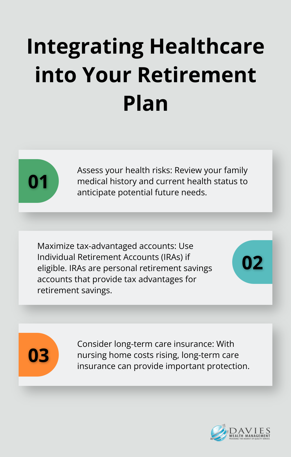 Chart showing three steps to integrate healthcare into retirement planning: assess health risks, maximize tax-advantaged accounts, and consider long-term care insurance. - Retirement healthcare