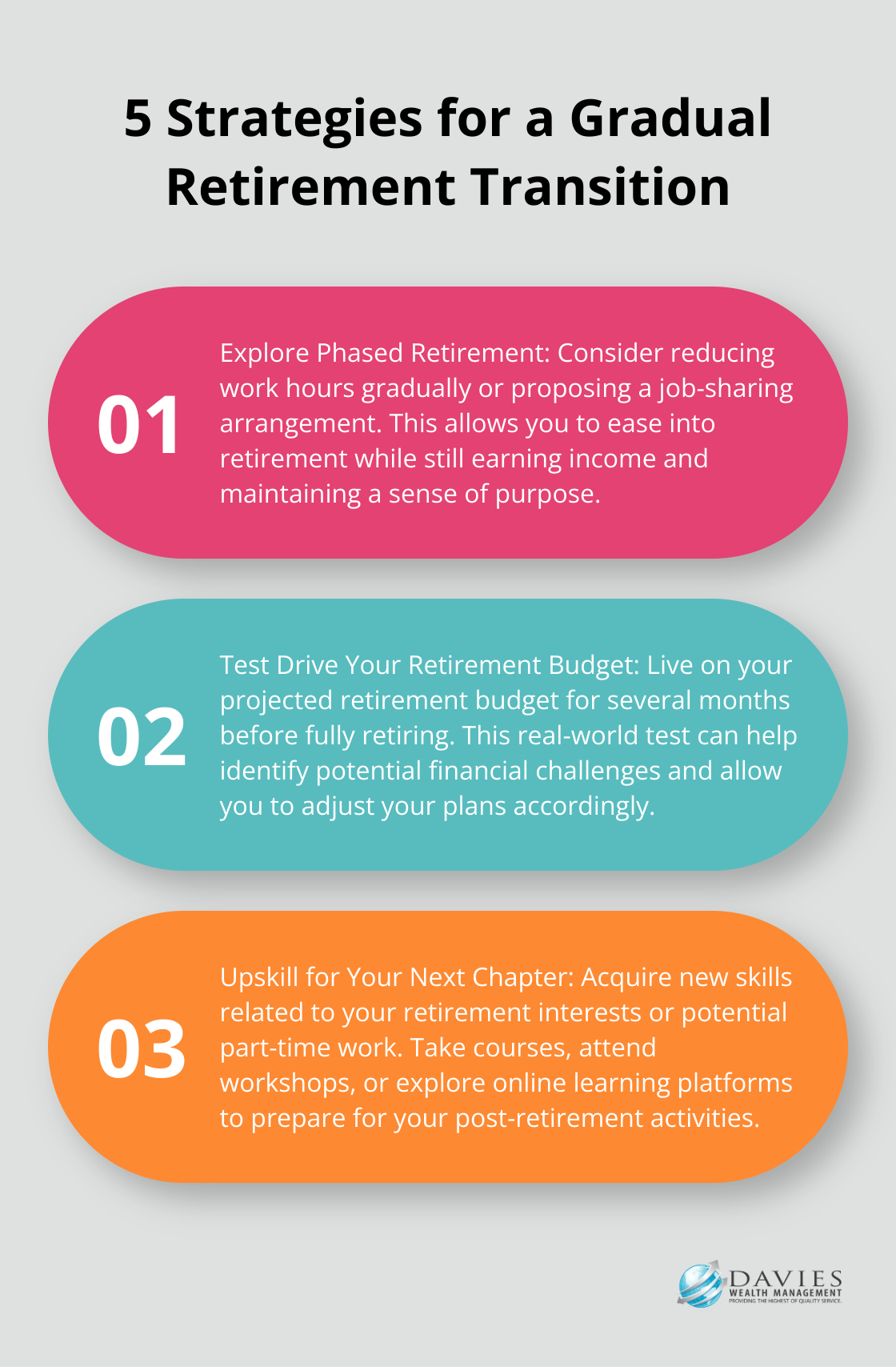 Ordered list chart showing 5 strategies for transitioning gradually into retirement: phased retirement, test drive budget, upskill, maintain connections, and seek guidance