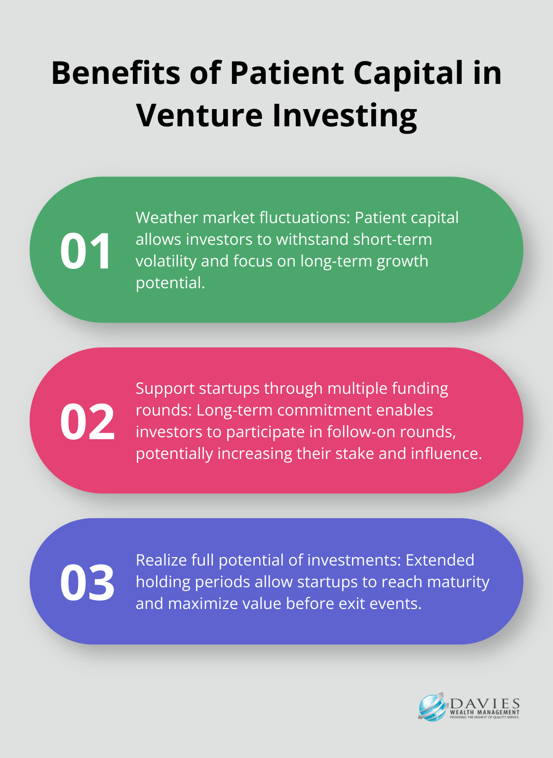 Ordered list showing three benefits of patient capital for UHNW investors in venture capital - Venture investing