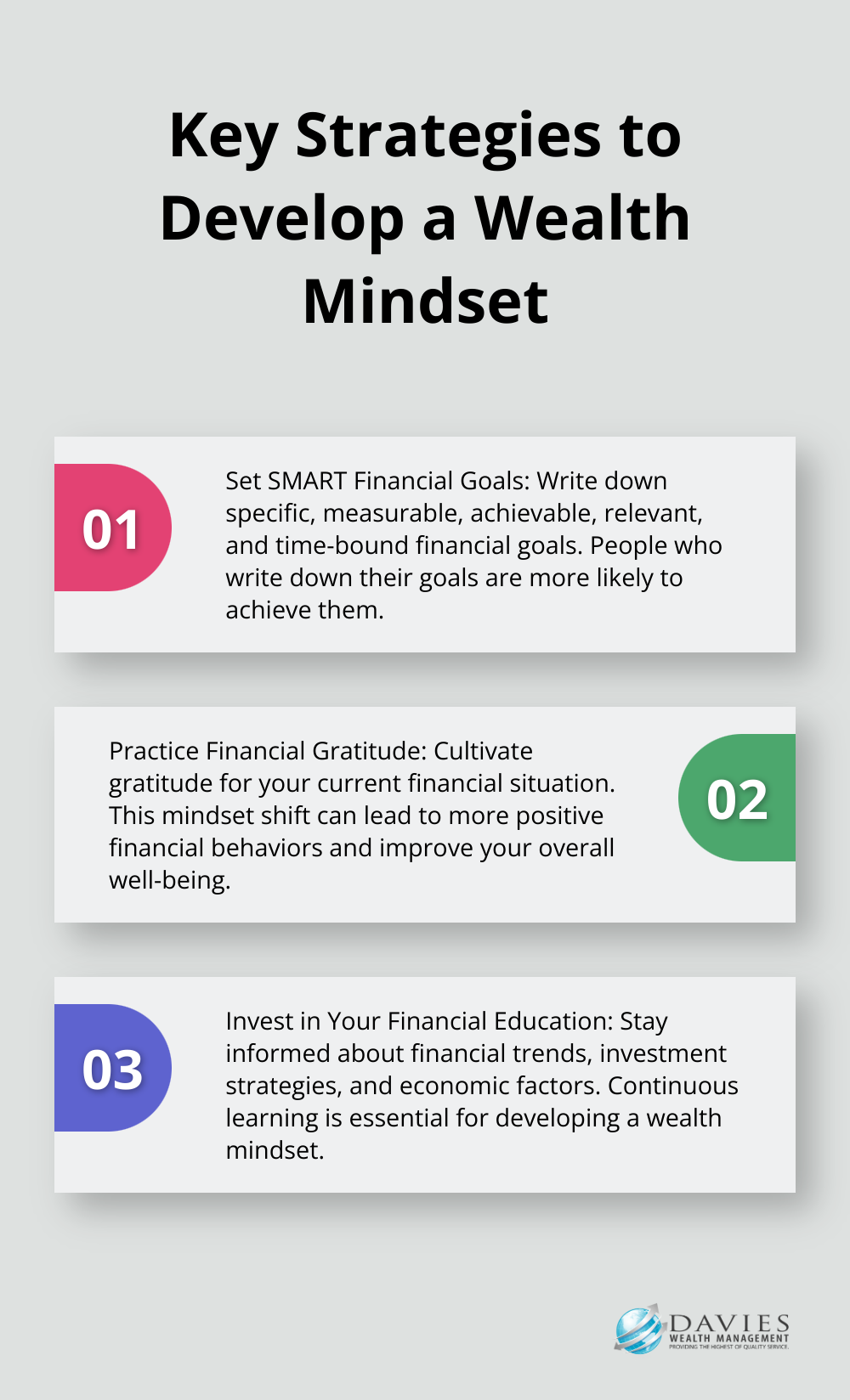 Ordered list chart showing three key strategies to develop a wealth mindset: Set SMART Financial Goals, Practice Financial Gratitude, and Invest in Your Financial Education