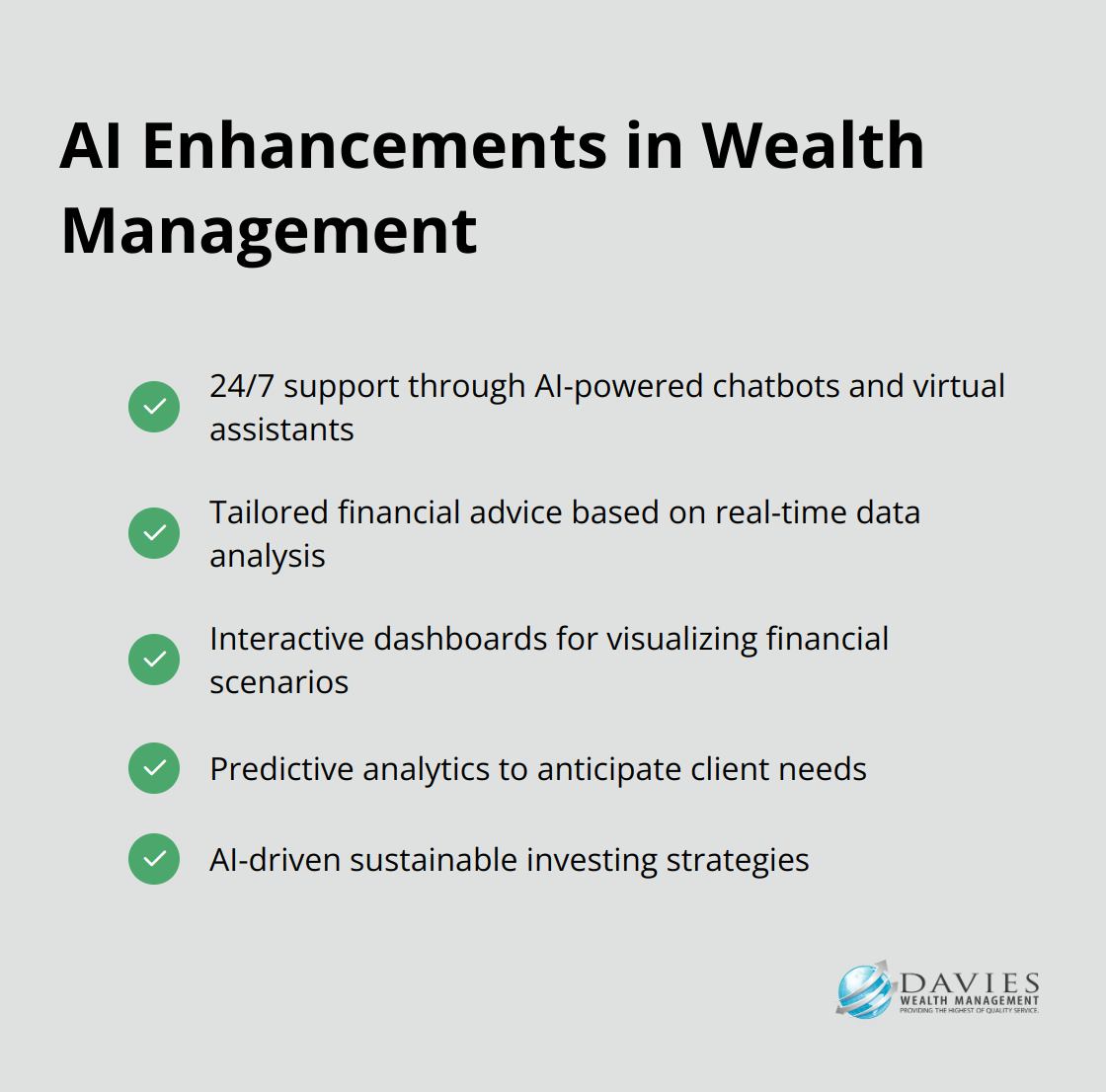 A checkmark list showing five ways AI enhances wealth management experience: 24/7 support, tailored financial advice, interactive dashboards, predictive analytics, and sustainable investing strategies. - AI investing