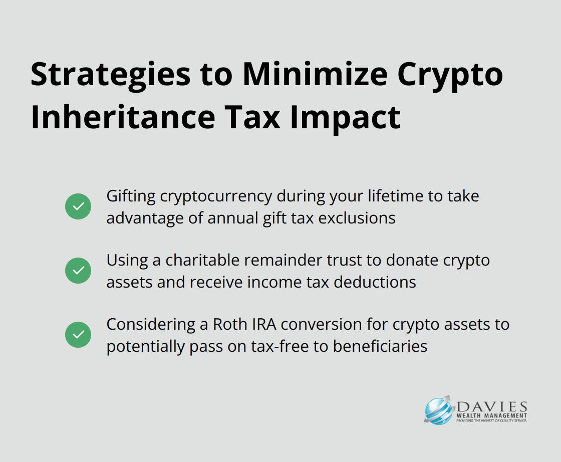 Checkmark list of 3 strategies to reduce tax impact on cryptocurrency inheritance - Crypto inheritance