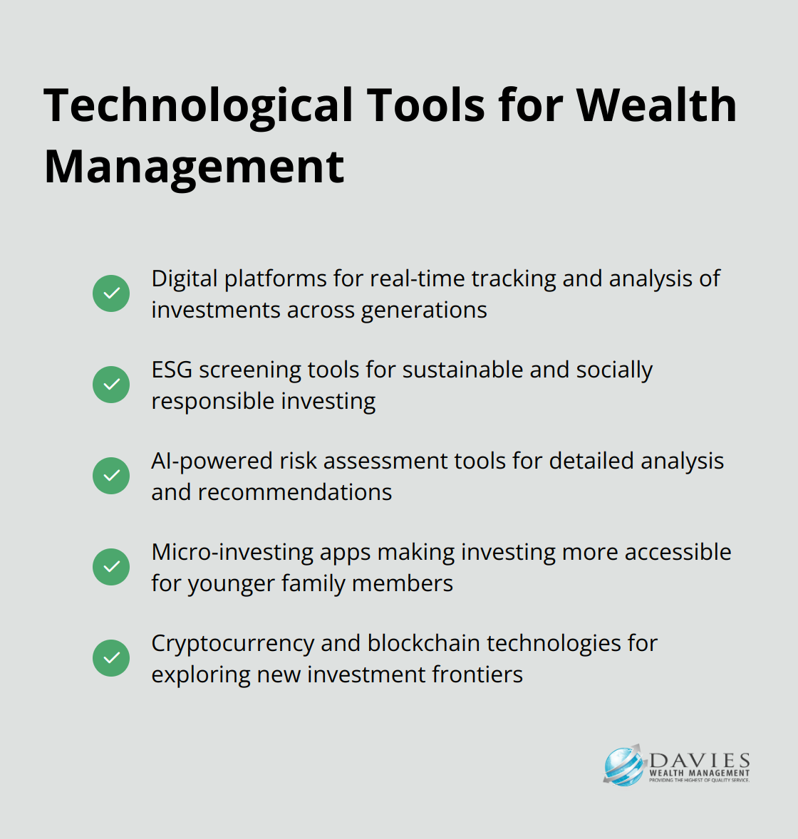 Checkmark list of various technological tools available for collaborative wealth management - Generational wealth