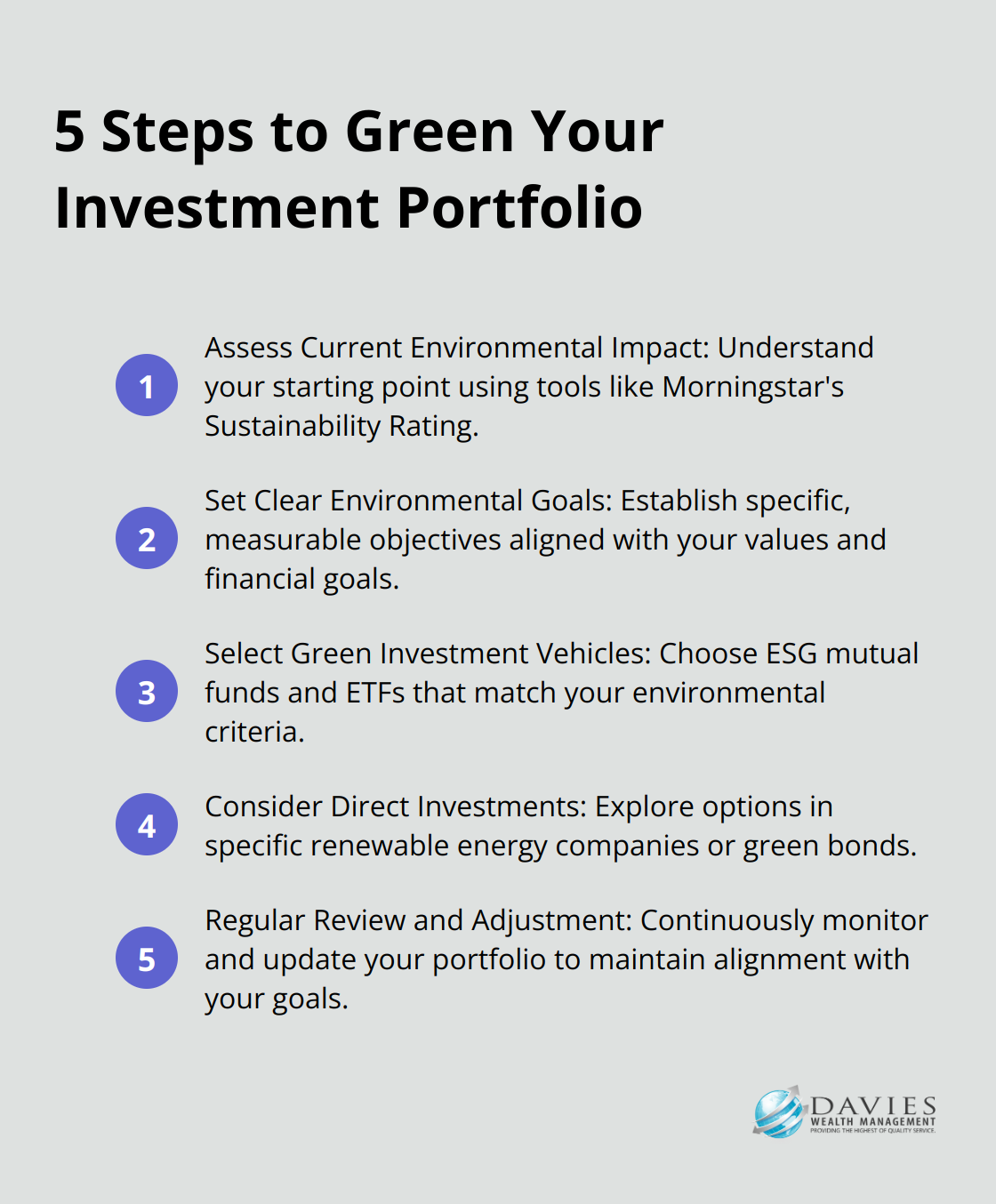 Ordered list chart showing five steps to green your investment portfolio: Assess Current Impact, Set Clear Goals, Select Green Investment Vehicles, Consider Direct Investments, and Regular Review and Adjustment. - Green investing