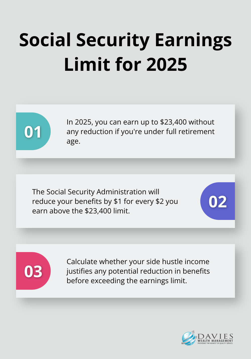 Ordered list chart showing Social Security earnings limit and benefit reduction for 2025