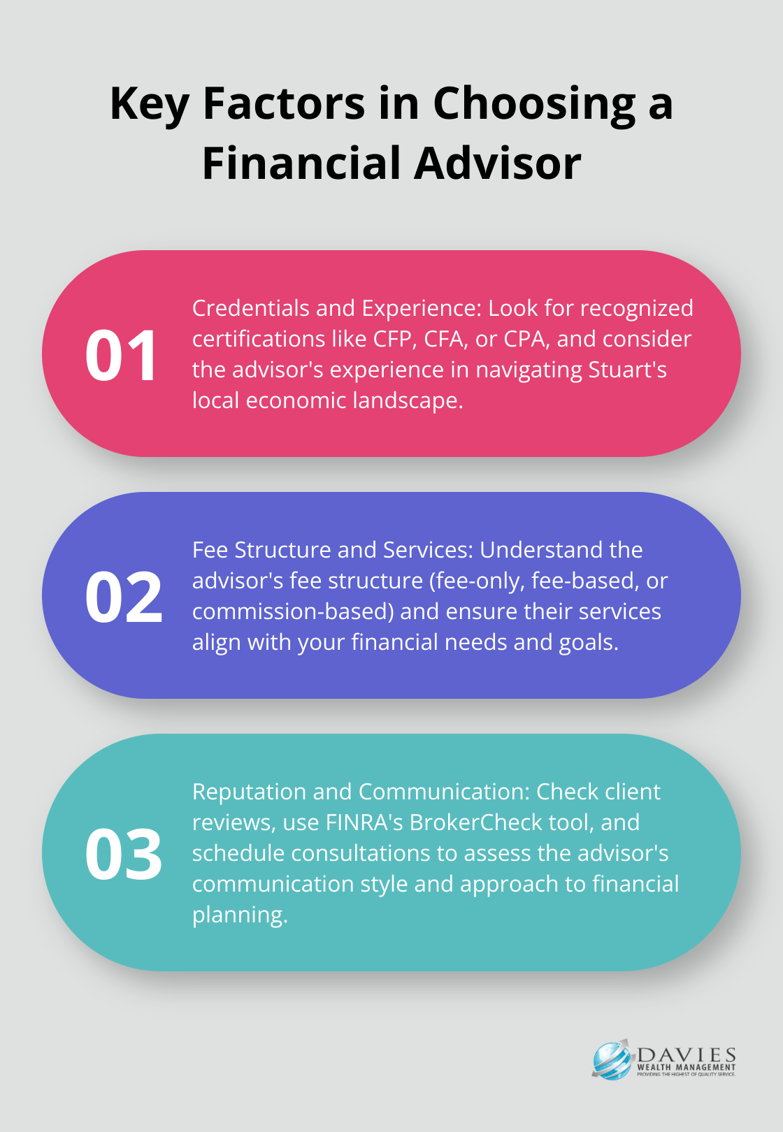 Ordered list chart showing three key factors to consider when choosing a financial advisor in Stuart, Florida - financial advisor Stuart Florida