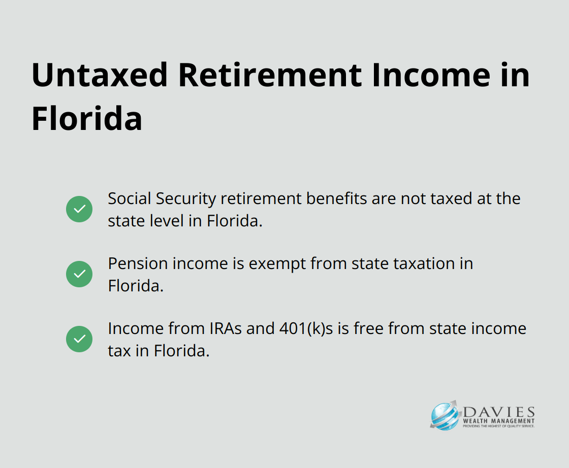 Checkmark list showing types of retirement income that are untaxed in Florida