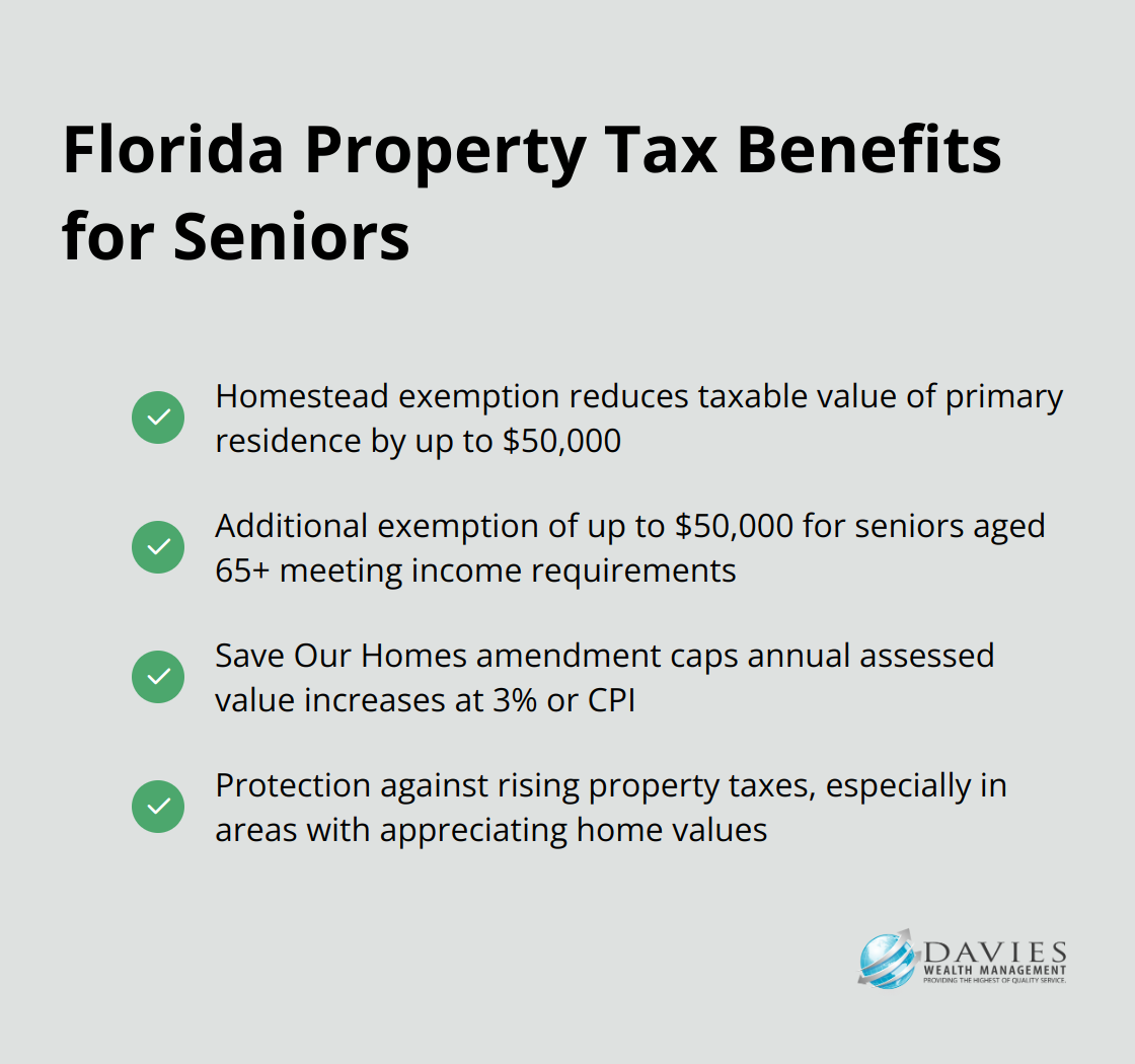 Checkmark list of property tax benefits available to seniors in Florida, including homestead exemption and additional exemptions for those 65 and older - Retirement income planning Stuart Florida