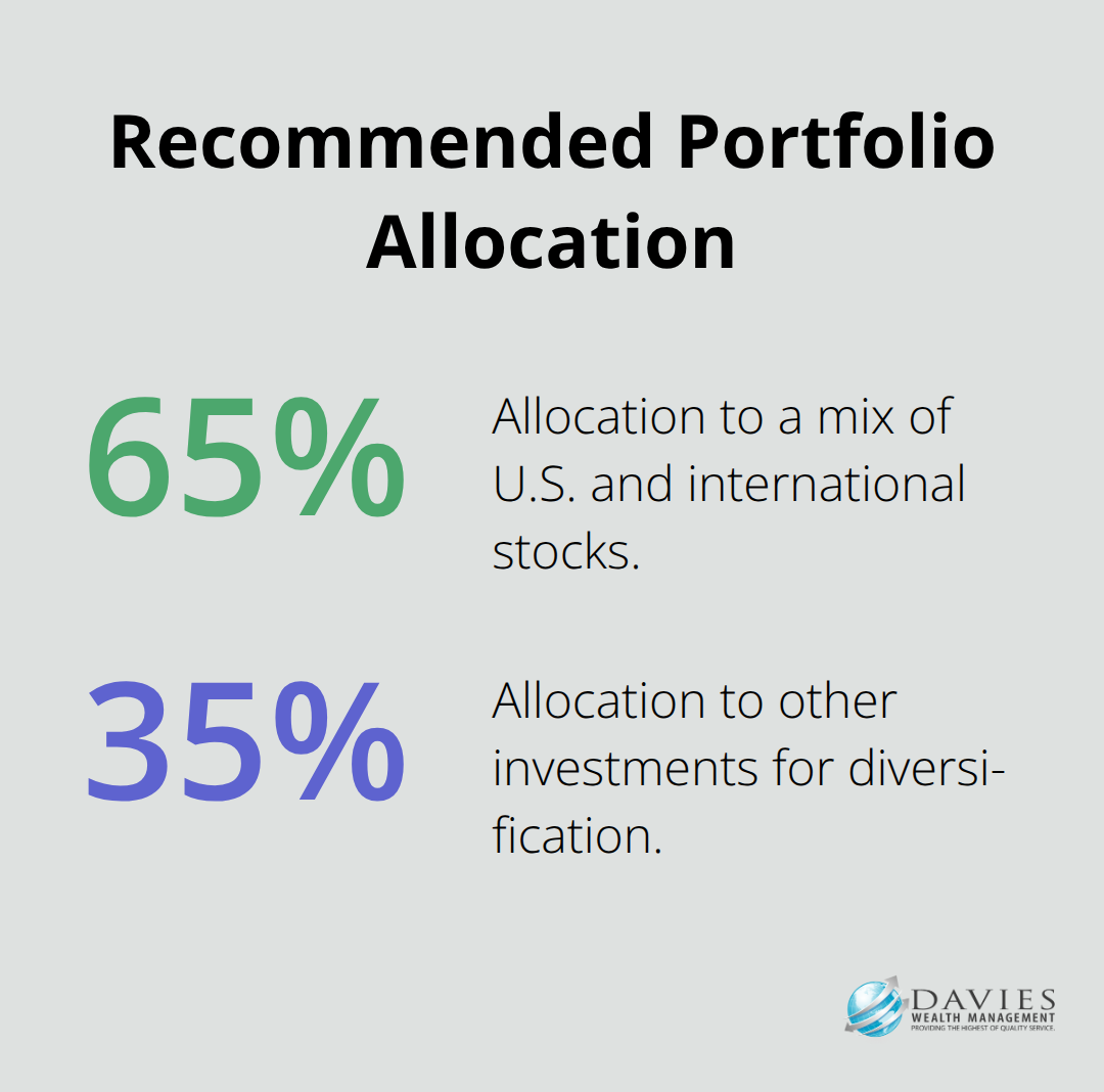 Pie chart showing recommended portfolio allocation with 60-70% in stocks and 30-40% in other investments - Wealth protection Stuart Florida