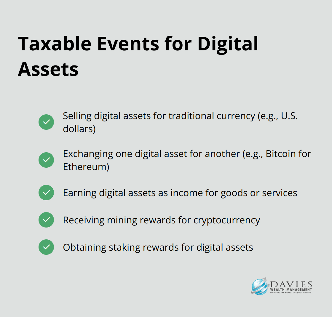 Checklist of taxable events for digital assets including selling, exchanging, earning as income, and mining/staking rewards - digital assets taxation