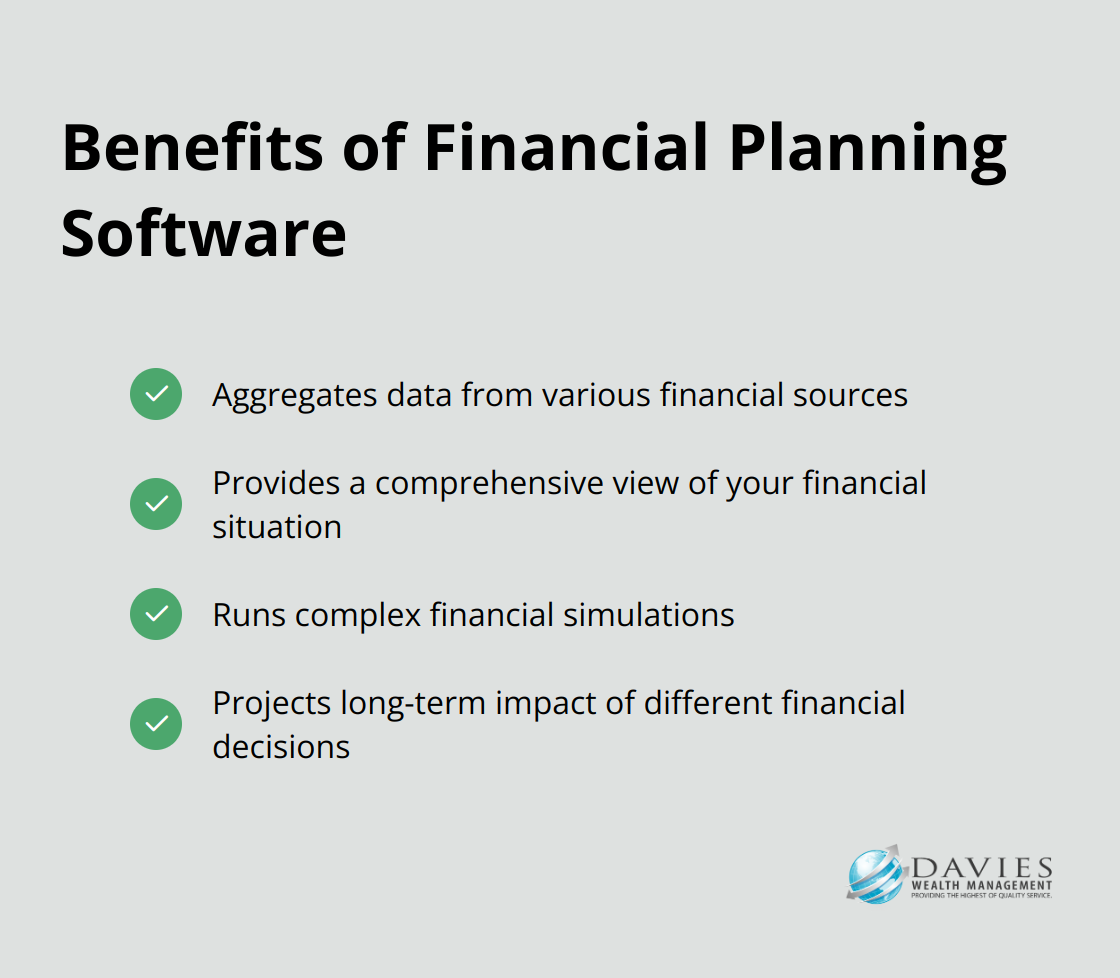 A compact checkmark list showing the key advantages of financial planning software, including data aggregation, complex financial simulations, comprehensive view of financial situation, and long-term impact projections. - finance planning and forecasting