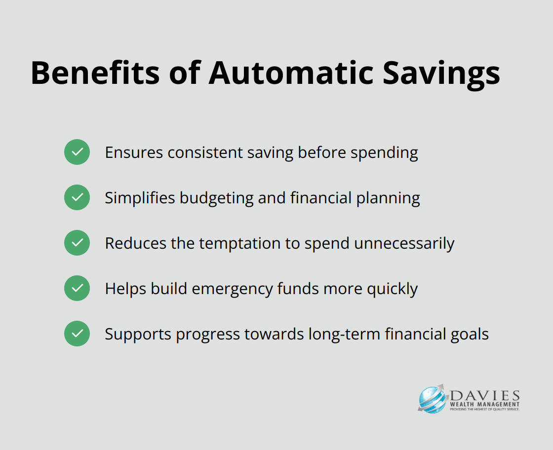 Checkmark list chart showing five benefits of automatic savings - importance of personal finance planning