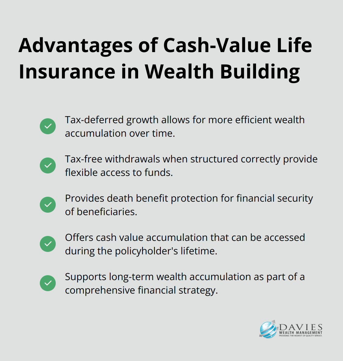 A checkmark list showing five advantages of cash-value life insurance in wealth building: tax-deferred growth, tax-free withdrawals, death benefit protection, cash value accumulation, and long-term wealth accumulation support. - perpetual wealth strategy